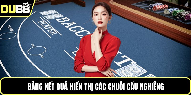 Bảng kết quả hiển thị các chuỗi cầu nghiêng